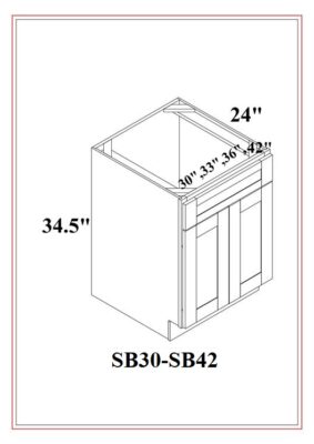 SINK BASES